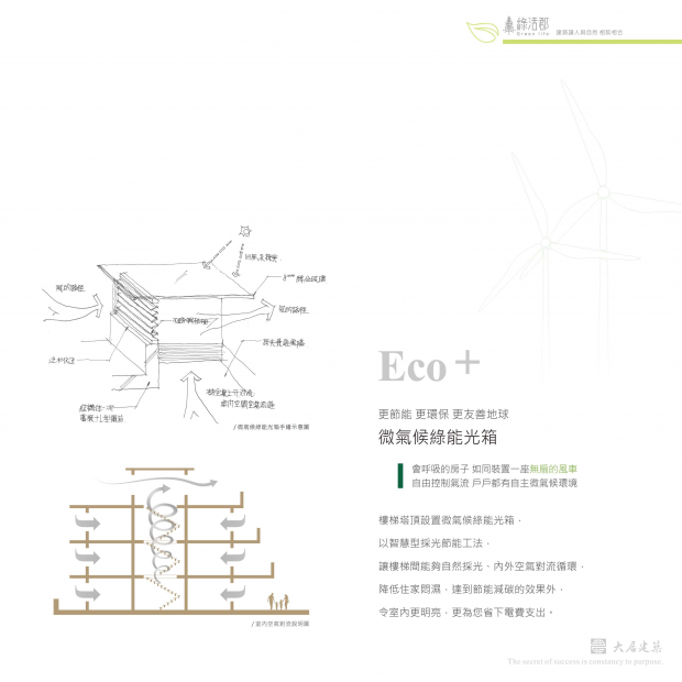 綠活郡 2019-07-22 18_20_55.png